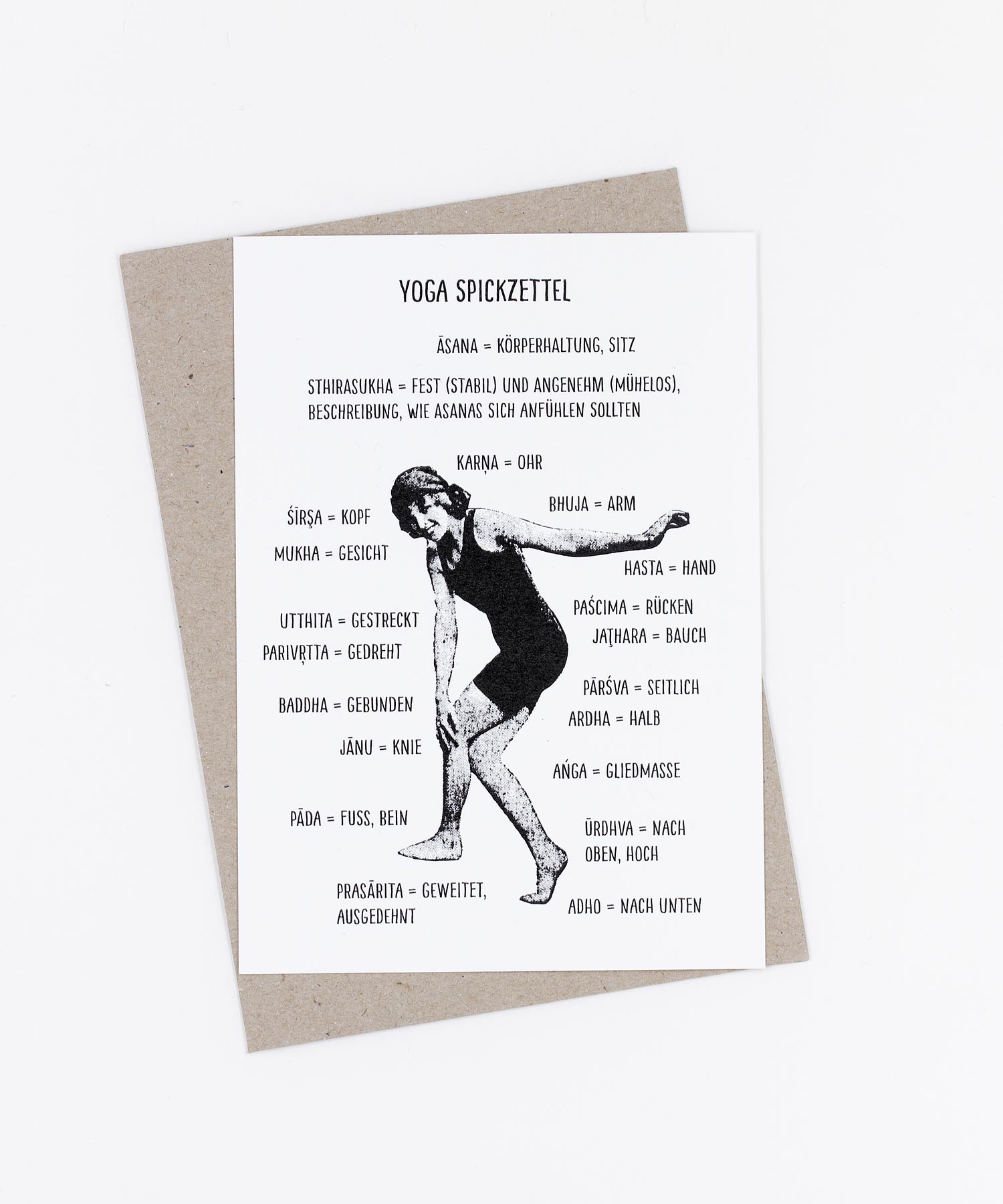 Postkarte Yoga Spickzettel